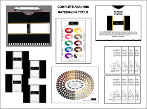 training materials