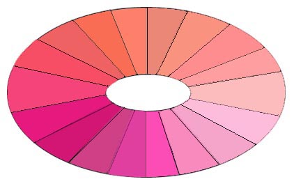 COMPLETE HARMONIC SEQUENCE OF COLORS USING PINK AS THE EXAMPLE