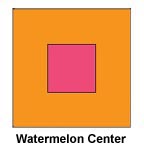 EXAMPLE OF HOW WATERMELON APPEARS CHANGED WHEN COMBINED WITH GOLD