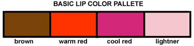 BASIC LIP COLOR PALLETE SHOWING THE 4 COLORS THAT CAN BE MIXED TO MATCH ALL LIP COLORS