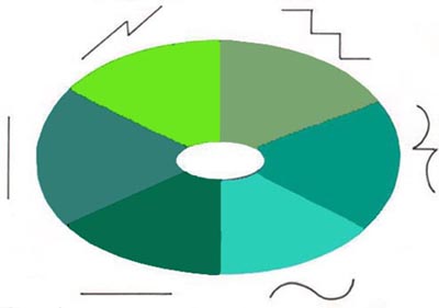 GREEN OVAL COLORS WITH CORRESPONDING LINES