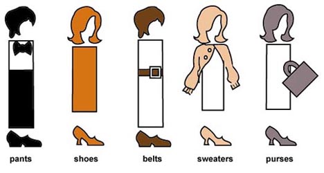 DRAWING SHOWING BASIC CLOTHING COLORS MATCHING HAIR COLORS