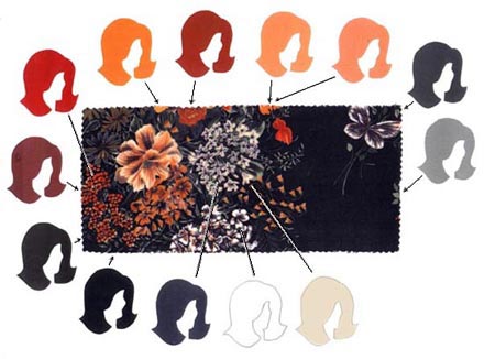 FABRIC SWATCH SHOWING HOW MANY HAIR COLORS CAN BE MATCHED  AND REPEATED