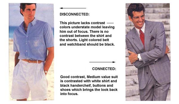 MENS PHOTO SHOWING CONNECTED AND DISCONNECTED COLOR COMBINATIONS