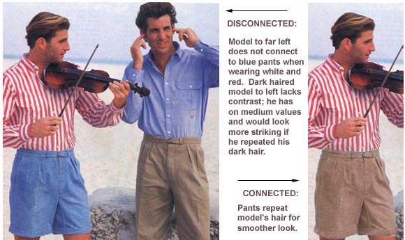 MENS PHOTO SHOWING BEIGE PANTS CONNECTED AND DISCONNECTED