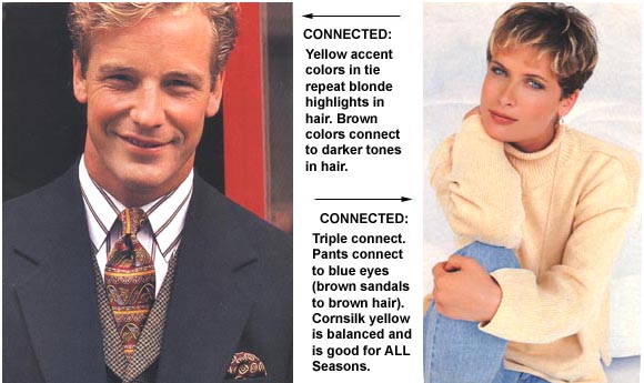 PHOTOS SHOWING TOUCHES OF YELLOW CONNECTING OUTFITS TO MODEL