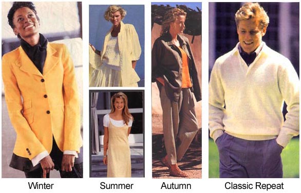 EXAMPLES OF HOW TO COMBINE YELLOW