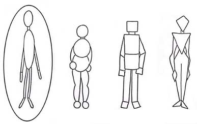 DRAWING OF BODY SHAPE CARACATURES EMPHASIZING THE CLASSIC OVAL SHAPE AS THE BASIC SHAPE