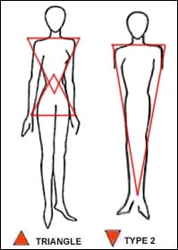 aspect3-bodies-tri-2red.jpg