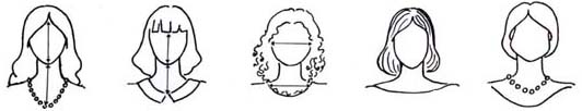 GUIDELINE FOR NECKLINES AND JEWELRY PLACEMENT