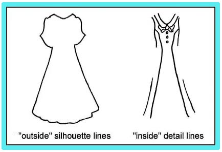 "OUTSIDE" AND "INSIDE" DETAIL LINES