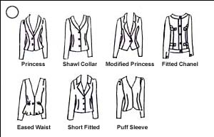 CIRCLE JACKET LINES