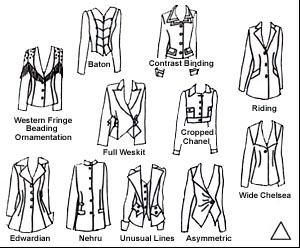 TRIANGLE JACKET LINES