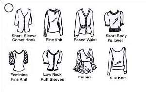 CIRCLE SWEATER LINES