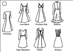 CIRCLE DRESS LINES