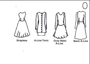 OVAL DRESS LINES
