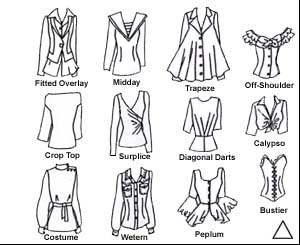 TRIANGLE BLOUSE LINES