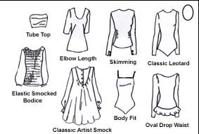 OVAL BLOUSE LINES