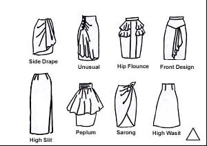 TRIANGLE SKIRT LINES