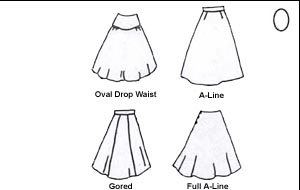 OVAL FLARED SKIRT LINES