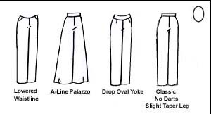 OVAL PANT LINES