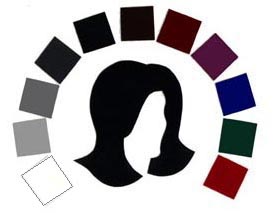 WINTER HAIR COLORS
