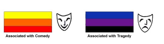 COMEDY AND TRAGEDY COLORS