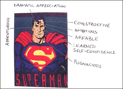 SUPERMAN'S FEATURE TRAITS