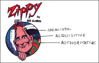 TRAITS OF ZIPPY